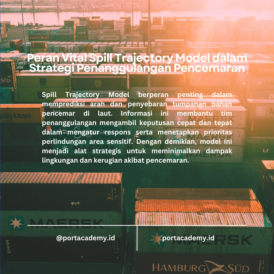 Spill Trajectory Model: Cara Kerja dan Penerapannya dalam Manajemen Pencemaran