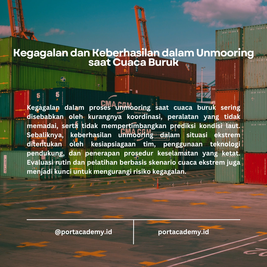 Strategi Menghadapi Cuaca Ekstrem dalam Unmooring