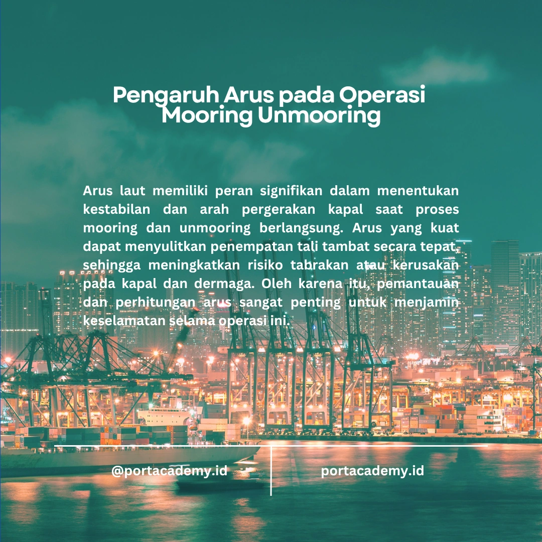 Pengaruh Arus dan Angin pada Operasi Mooring
